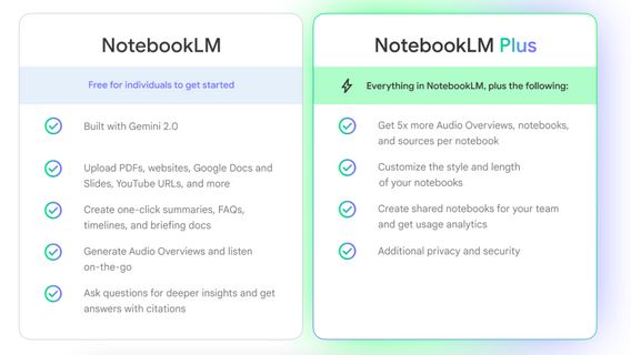 谷歌推出了NotebookLM Plus,一款更先进的人工智能助理