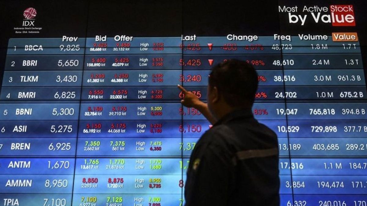 تقوم IDX بإعداد هذه الخدمة لزيادة سيولة تداول أسهم السوق