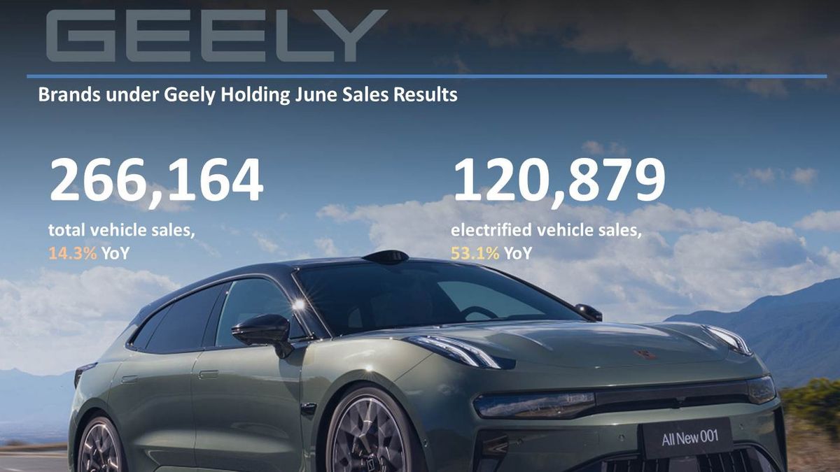 吉利持株会社は、2024年上半期に印象的な自動車販売を記録しました