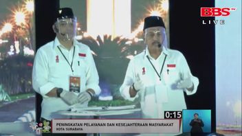 Surabaya Pilkada Debate：MujiamanがEri Cahyadiに「あなたの間違いまたはHRの問題？」と尋ねます。放棄された資産について