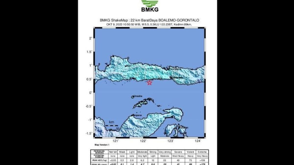 Gempa M5,5 di Boalemo Gorontalo Dipicu Subduksi Sulut