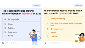 インドネシアでの偽情報との戦いにおけるGoogleの取り組みを見てみましょう