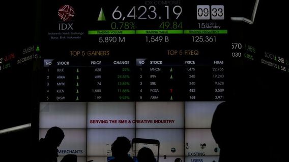 IHSG Selasa Berpotensi Kembali Menguat, Lima Saham Direkomendasikan