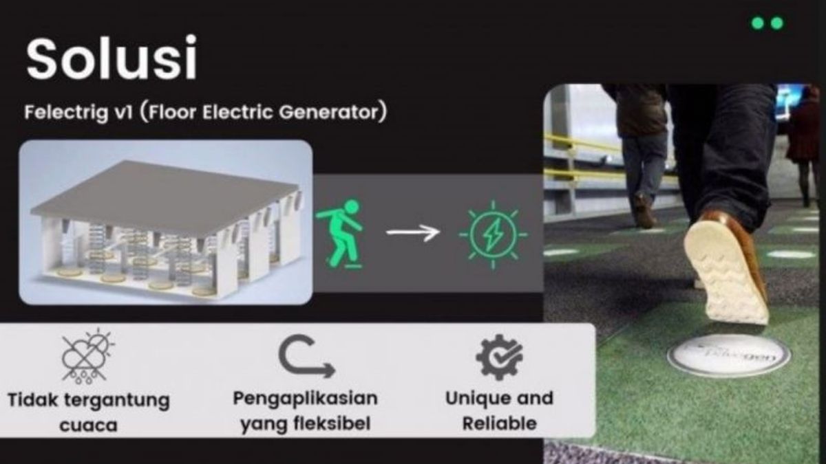 UGM Students Design Tiles To Generate Electricity From Human Footsteps