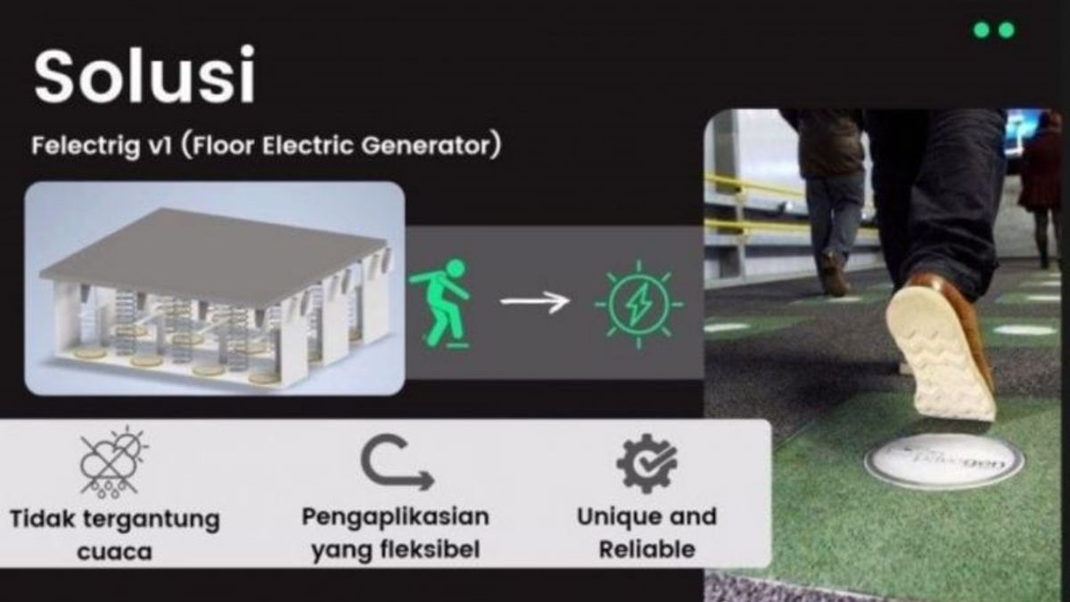 UGMの学生は、人間の足跡から発電するためにタイルを設計します