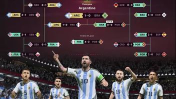  11 Hari Menuju Piala Dunia 2022: Simulasi EA Sports Prediksi Argentina Juara