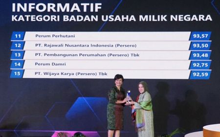 Anugerah Monev KIP Badan Publik 2022, PTPP Naik Kelas Menjadi Perusahaan dengan Kategori 'Informatif'