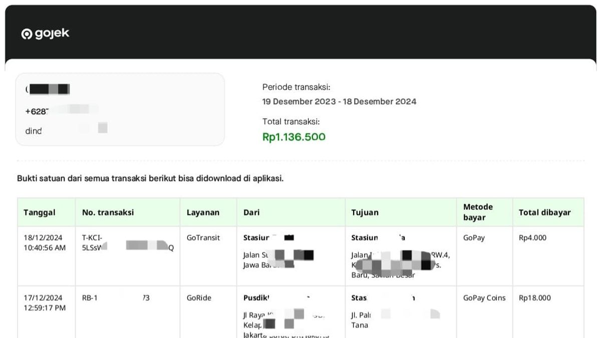 Viral à nouveau, Voici comment faire du Gojek Wrapped 2024