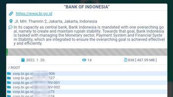 Attacked By The Most Violent Ransomware Group, Bank Indonesia Successfully Recovers