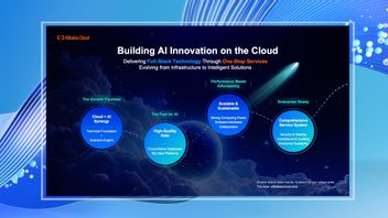 Alibaba Luncurkan Model AI dan Solusi SaaS Baru yang Lebih Canggih