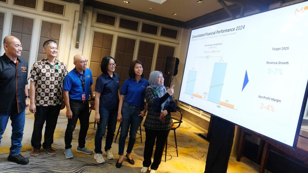 MPMX Paparkan Pencapaian Kinerja Grup 2024