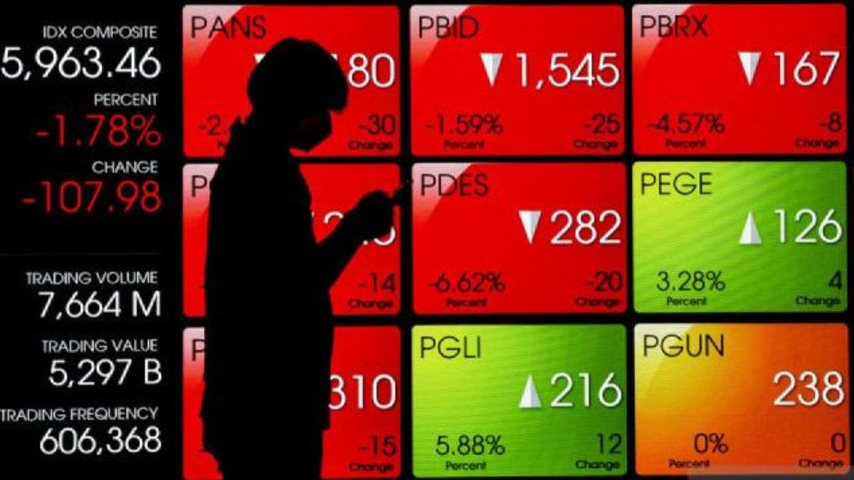 日経平均株価は修正を続け、5つの株式が推奨される