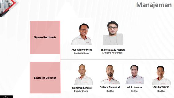Profil PT HK Metals Utama, Tempat Aktor Ricky Harun Jadi Komisaris