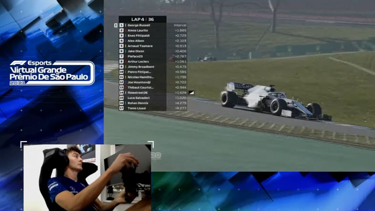 Russell Sabet 6 Kemenangan Beruntun di Balap Virtual Formula 1