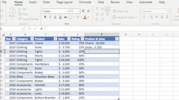 Microsoft Makes New Features for Excel, Unfortunately New Available in Microsoft 365