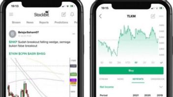 Check Out The Five Advantages Of Stockbit For Stock Investors