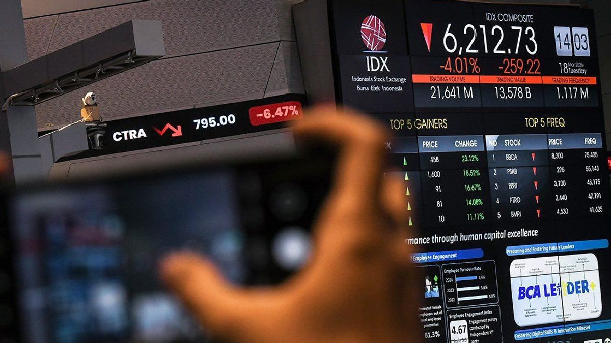Sudah Berada di Area Jenuh Beli, IHSG Rabu Diprediksi Stagnan