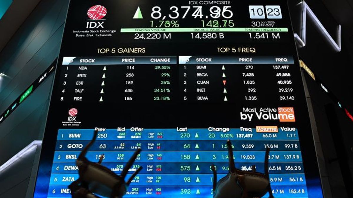 KISI Securities est prêt à apporter 7 à 8 entreprises IPO
