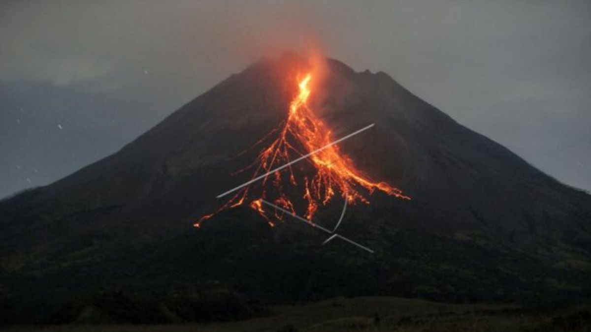 小心，默拉皮火山呕吐白炽熔岩1.5公里远