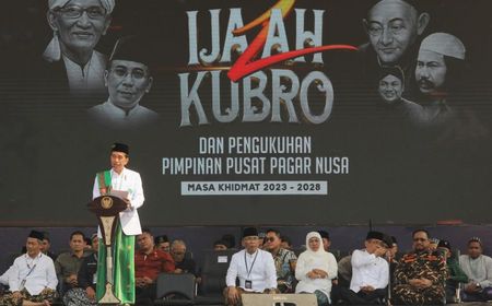 Jokowi Sebut Perguruan Silat Memiliki Tugas Penting Ciptakan Keamanan Bangsa