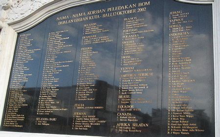 Tiga Bom Meledak di Bali Menewaskan 202 Orang dalam Sejarah Hari Ini, 12 Oktober 2002