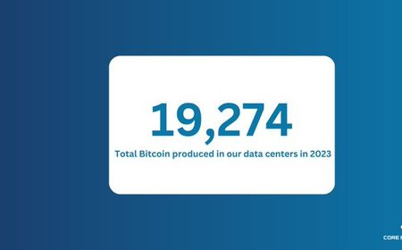 Core Scientific Jadi Perusahaan Penambangan Kripto Terbesar di Amerika Utara, Hasilkan 19.274 Bitcoin