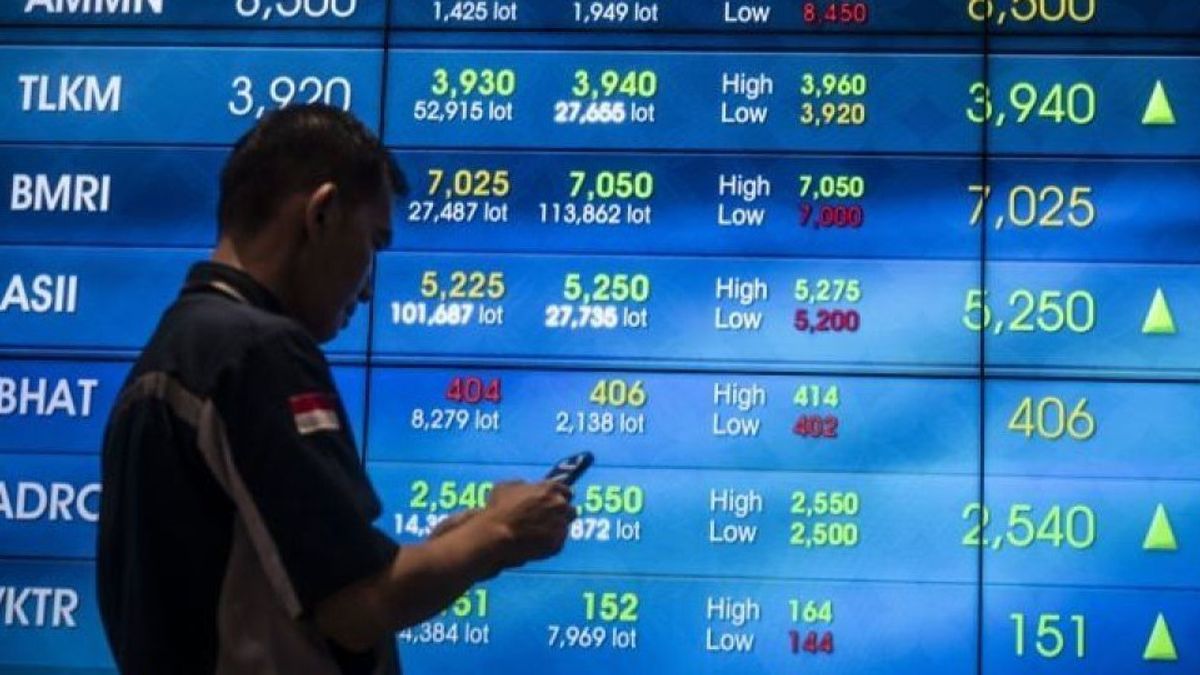 IHSG Kamis Berpotensi Lanjutkan Penguatan Menguji Level 7.200-7.250