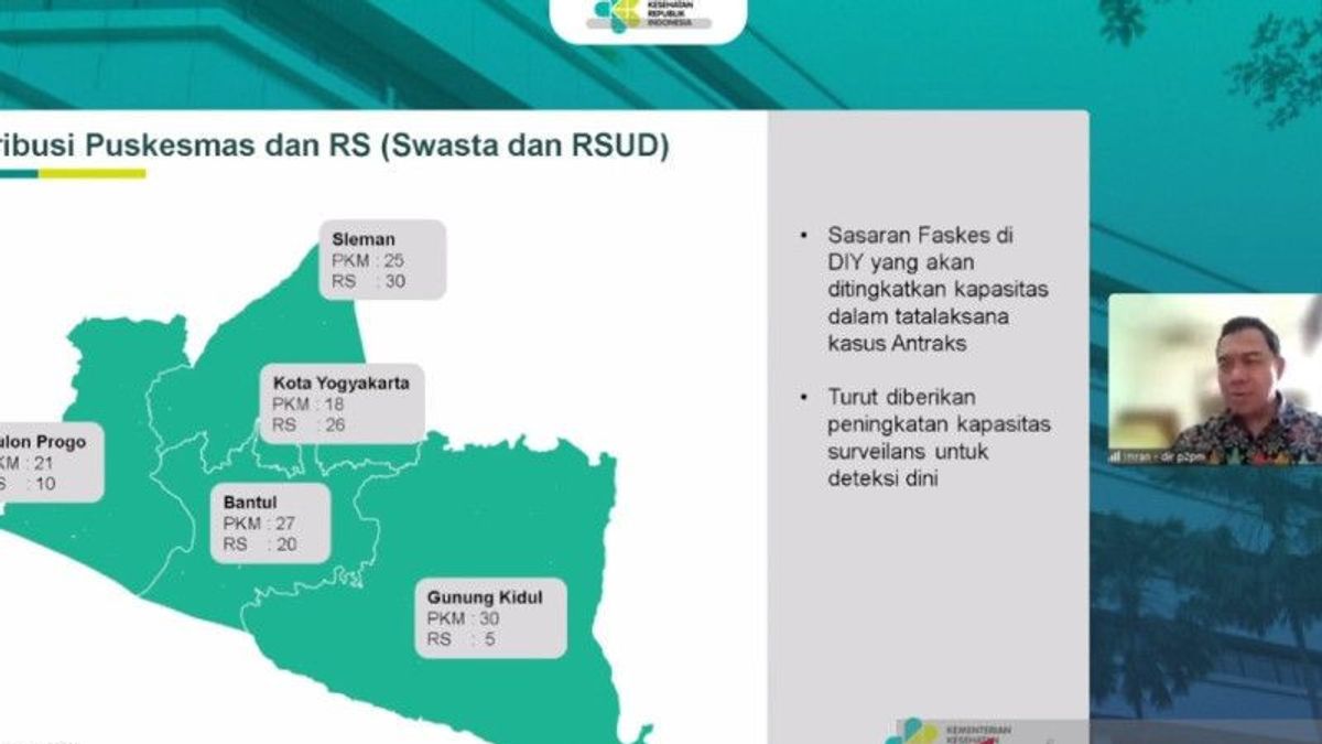 Kemenkes Tingkatkan Kewaspadaan Faskes Atasi Sebaran Spora Antraks