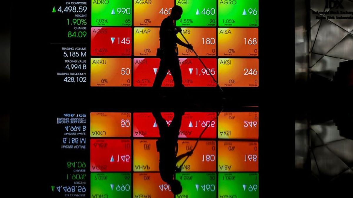 As A Result Of The Demonstration, The JCI At The Beginning Of The Week Has The Potential To Weaken