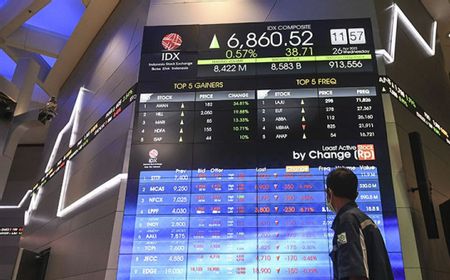 IHSG Dibuka Melemah 0,42 Persen, Saham CUAN dan BMRI Turun