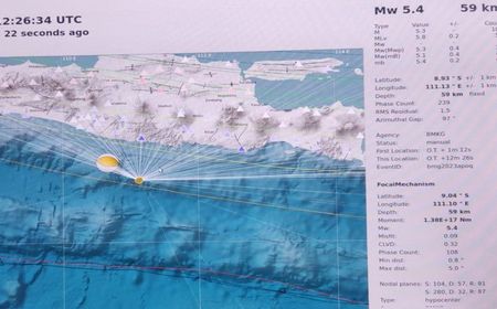 BMKG: Aktivitas Lempeng Indo-Australia Penyebab Gempa M5,6 Pacitan