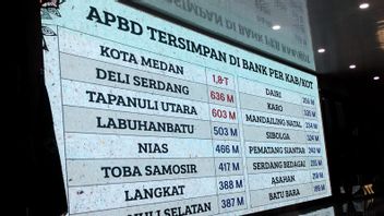 Jokowi Asks Bobby Nasution To Maximum Absorb Regional Expenditures, Highlights Medan Regional Budget Still Saved Rp1.3 Trillion In Banks