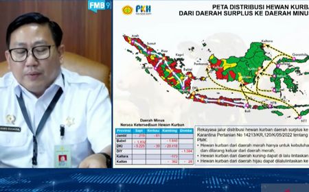 Jawa Timur jadi Provinsi dengan Kasus Penyakit Mulut dan Kuku Tertinggi, Disusul NTB, Aceh, Jabar dan Jateng