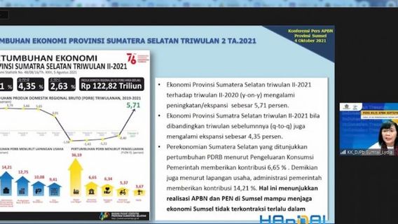 Ditjen Perbendaharaan Mendorong Pemda Sumsel Pacu Realisasi APBN