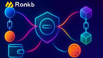 أطلقت Ronkb RON-ID ، وهو نظام هوية عبر السلسلة لتحسين الأمن والامتثال