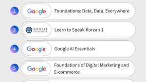 The 2024 Coursera Learning Trend: Interest In GenAI Soars Up To 330 Percent In Indonesia