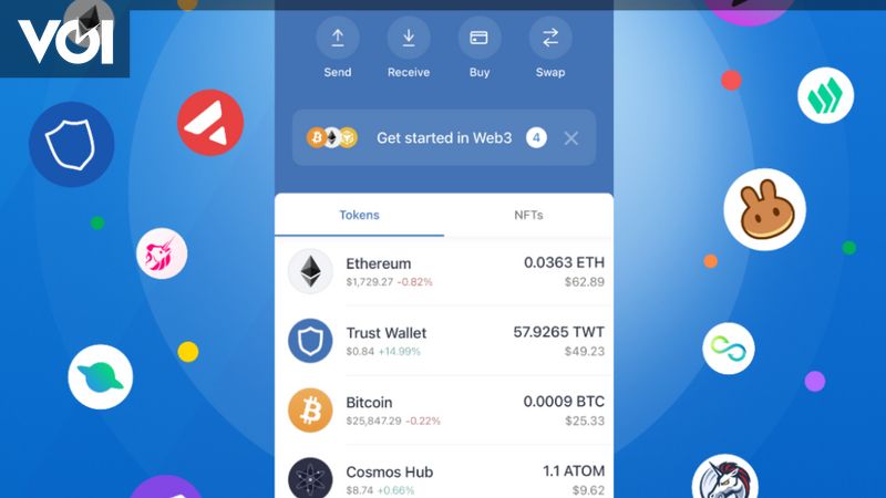 Collaborating With Alchemy Pay And Banxa, Trust Wallet Expands Crypto ...