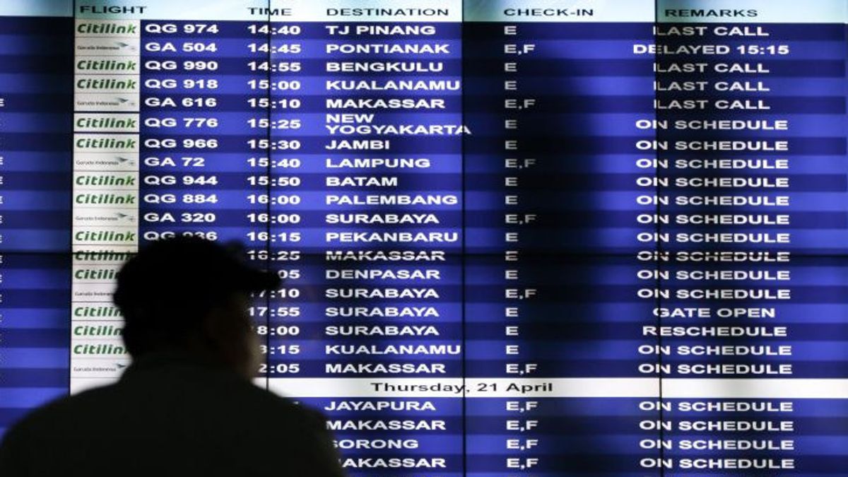 BI Says Airline Ticket Prices Drive Inflation In Maluku