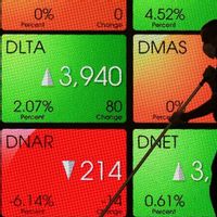 IHSG Siap Tancap Gas Menguji Level 7.350