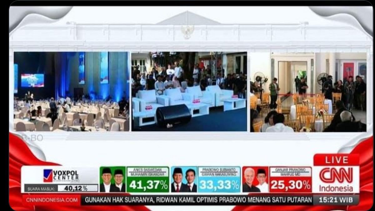 Voxpol Center: Screenshot Of Quick Count Anies-Cak Imin Capai 41.47 Percent, Hoax!