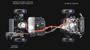 Tak Ada Insentif bagi Kendaraan Hybrid dari Pemerintah, Ini Respons GAIKINDO