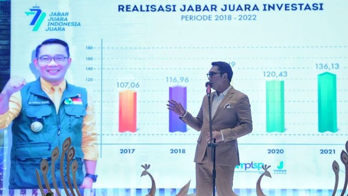 Ridwan Kamil Targetkan Realisasi Investasi di Jabar Rp188 Triliun pada 2023