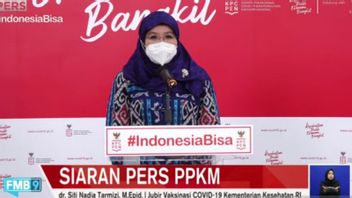 Ministère De La Santé: Java-Bali Au Niveau 4 Pandémie De COVID-19, Tandis Que Majalengka, Grobogan Et Demak Sont Au Niveau 3