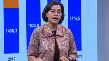 斯里·穆利亚尼(Sri Mulyani)表示,12%的增值税增长可能对损失265.6万亿印尼盾的国库产生影响