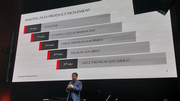 Mazda Ungkap Rencana Tahun 2024 di Indonesia, Termasuk Peluncuran EV Pertama