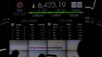 JCI Predicted To Strengthen Monday, These 3 Stocks Are Recommended By Artha Sekuritas