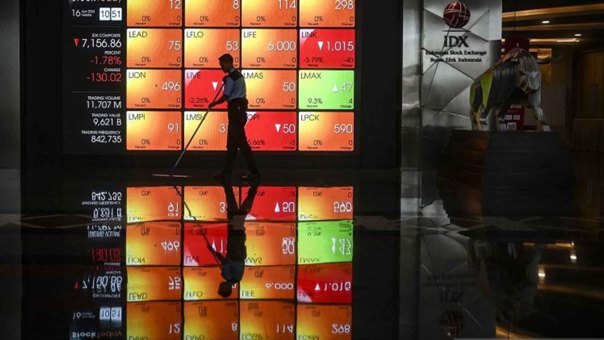 IHSG Kamis Diprediksi Masih Belum Bergairah, Simak Rekomendasi Sahamnya