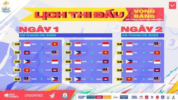 Schedule For The Second Day Of Group Stage, Indonesia Faces Vietnam And Cambodia