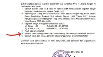 Heboh, SDN Students In Menteng Must Wear Muslim Clothes During Ramadan, This Is The Explanation Of The Head Of PTM SDN Cikini 02