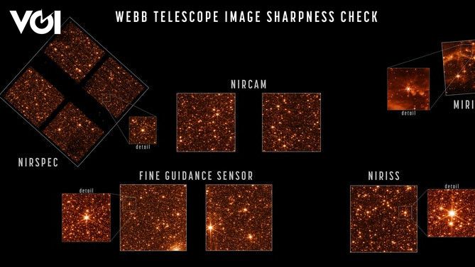 Successfully Captured Sharp Galaxy Images, So Evidence of James Webb’s Telescope Successfully Aligning Mirrors